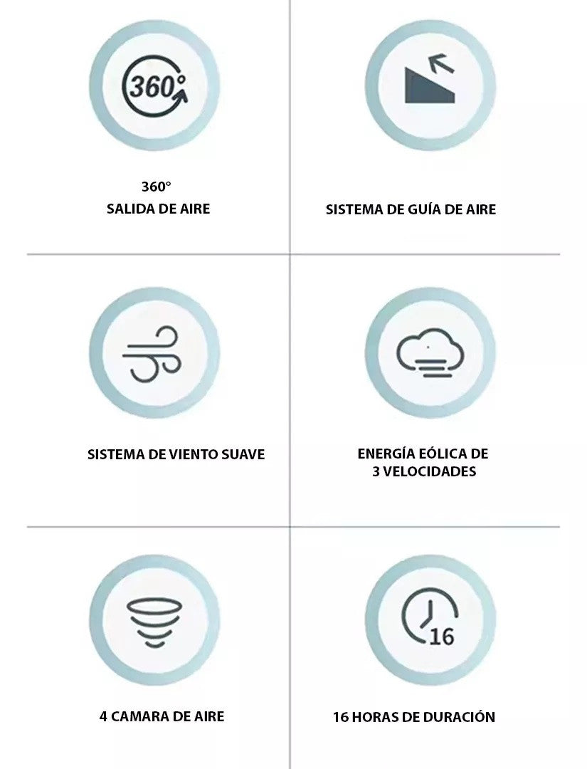 Ventilador Portátil de Cuello Recargable: Frescura Personal