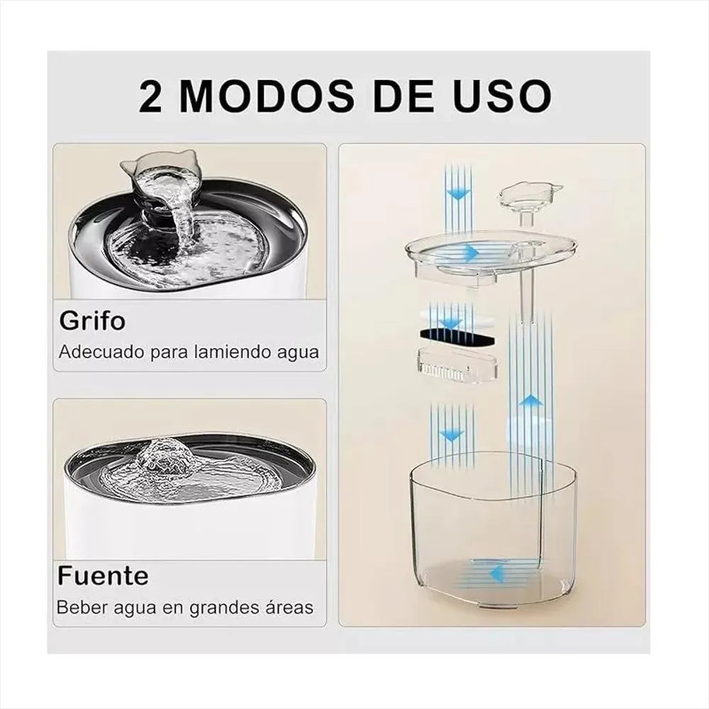 Fuente de Agua Inalámbrica para Mascotas - vista lateral