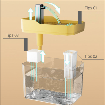 Dispensador de Agua Automático para Mascotas con Filtro — Capacidad 1.5L