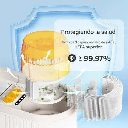 Kit de Grooming Profesional 7 en 1 con Aspiradora Integrada — Corta, Cepilla y Aspira