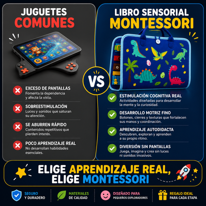 Libro Sensorial Montessori Tela Educativo