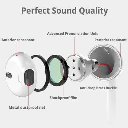Audífonos Alámbricos Earpods Tipo C Gene - vista lateral