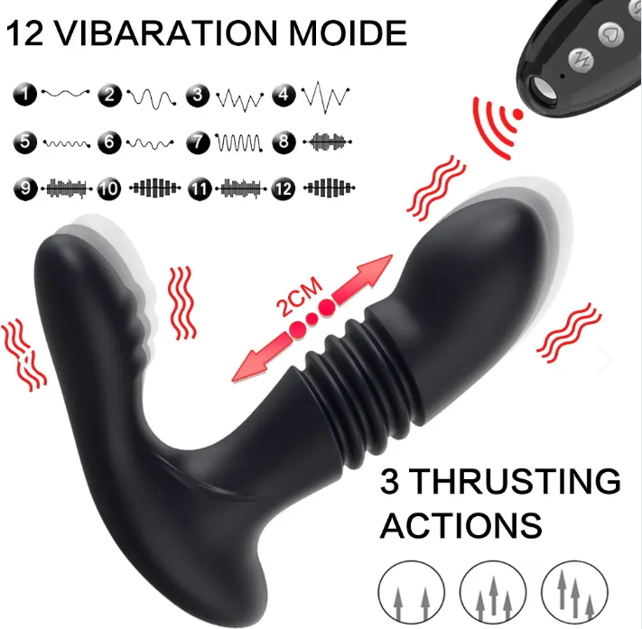 Vibrador Anal Masajeador Próstata – Punto P Masculino