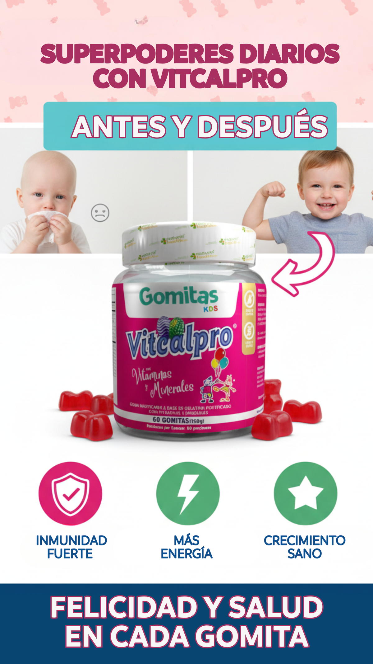 Gomas Vitcalpro Vitaminas para Niños | Nutrición Divertida - detalle
