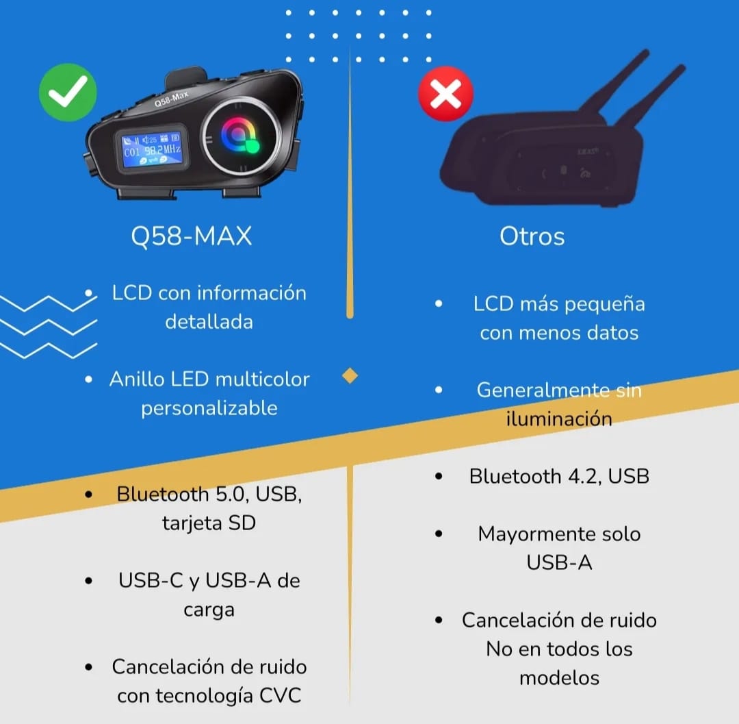 Intercomunicador Bluetooth para Casco Q58 - vista lateral