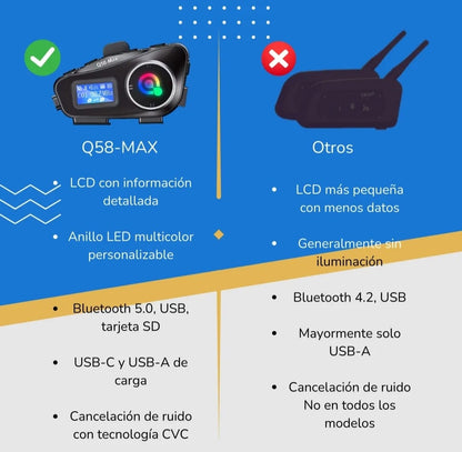 Intercomunicador Bluetooth para Casco Q58 - vista lateral